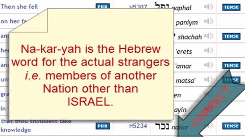 GMS WALK N TALK EXTRA LET’S IDENTIFY THE “STRANGERS” THE MASORETIC TEXT: THE BLUE LETTER BIBLE IS NOT 100% ACCURATE, YOU HAVE TO KNOW HOW TO PULL THE MEAT OFF THE BONES.…”THE ACTUAL STRANGER & THE ISRAELITE STRANGER”🕎DEUTERONOMY 14:21