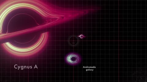 NASA Animation Sizes Up the Biggest Black Holes