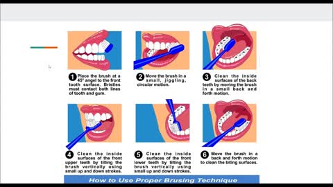 6 Ways to Keep Your Gums Healthy