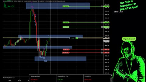 Live - Pixelman Trades The Nasdaq Futures !! A Big Loss To A Big Win?? What does Wednesday Have in store For us!!