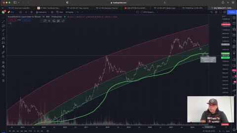 BITCOIN HODL ON BUT.......!!!!