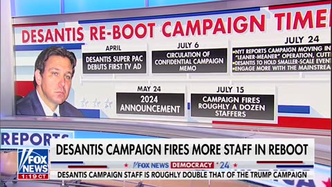 'An Awful Lot Of Trouble': Fox News Hosts Compare DeSantis To Jeb Bush