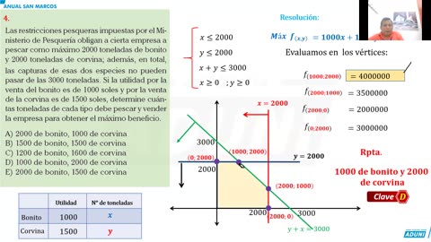 ANUAL ADUNI 2023 | Semana 40 | Lenguaje | Álgebra | Filosofía