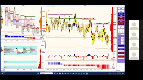 Bluewater Pre-Market for Jul 5