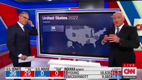 There Is No Greater Proof That American Elections Are Rigged Than This Clip