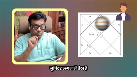 28 गुण मिलने पर भी ना करें शादी। Horoscope Matching by Marriage Astrologer