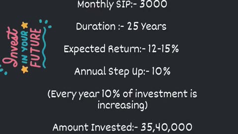 Become a crorepati.Maximize Your Wealth with Step-Up SIP: Smart Investment Strategy Explained!