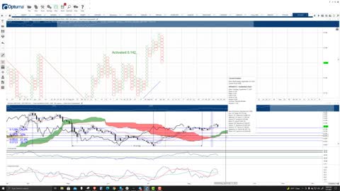 VeChain (VET) Cryptocurrency Price Prediction, Forecast, and Technical Analysis - Sept 7th, 2021