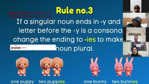 How to pluralize the Nouns