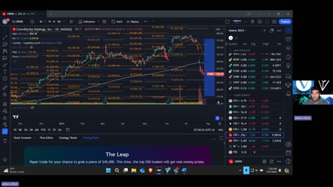 Yet another Weekly Crypto Report | July 27th 2024 | Iotex, Tron, VeChain, bonk, Conflux, Solana, XRP