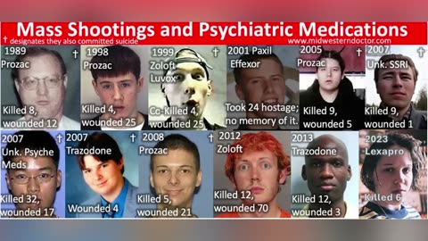 The Evidence SSRI Antidepressants Cause Mass Shootings