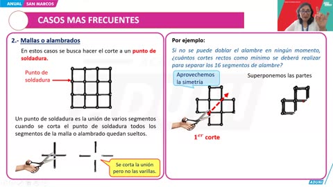 ANUAL ADUNI 2024 | Semana 05 | Trigonometría | RM S1 | Biología