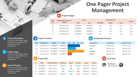 One Pager Project Management PowerPoint Slide