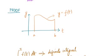 Math4A_Lecture_Overview_MAlbert_CH5_4_Fundamental Theorem of Calculus