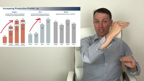 HOW TO INVEST $1000 - 1 Stock & 7 Rules To Invest Your First 1000 Dollars