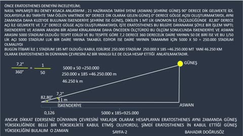 ERATOSTHENES DENEYİ KÜRE DÜNYAYI DEĞİL GÜNEŞİN AYDINLATMA ÇEMBERİNİ GÖSTERİR