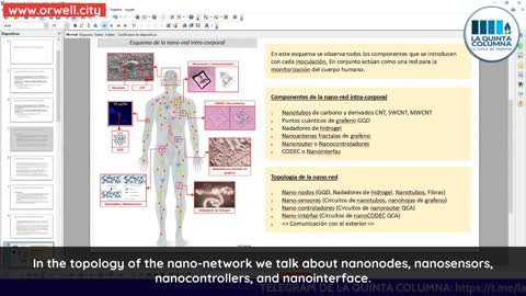 Orwell City - Nano in Vaccines