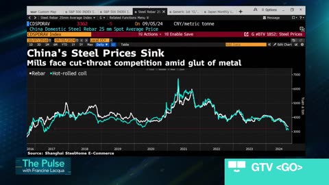 Weak China Demand Hurts Oil, OPEC+ Nears Deal to Postpone Output Increase