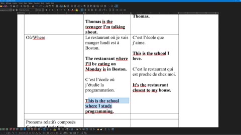 French 27 (new) relative pronouns