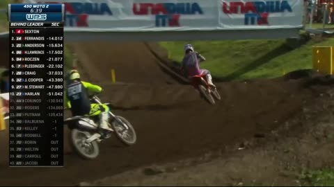 2024 PRO Motocross Unadilla - 450 Moto 2