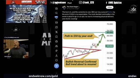 8.23.24_ AWK Pray - its about the break