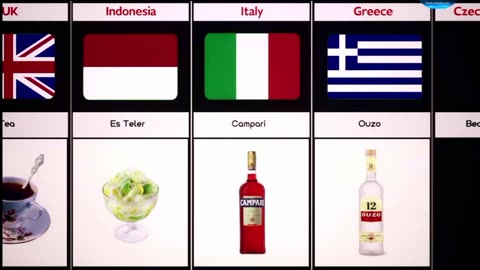 National Drinks From Different Countries amazing video full watch