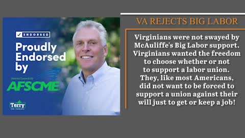 Virginia Rejects Big Labor Candidate Terry McAuliffe