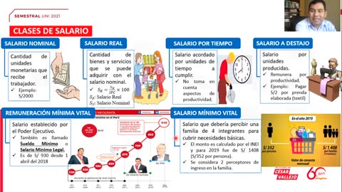 SEMESTRAL VALLEJO 2021 | Semana 05 | Economía S1