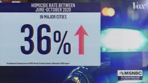 Most Americans are wrong about crime