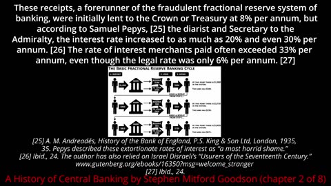 THE HIDDEN ORIGINS OF THE BANK OF ENGLAND