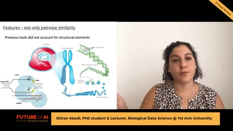 Future of AI Summer 2020 - Using ML to Predict Targets of The Crispr Genome Editing System