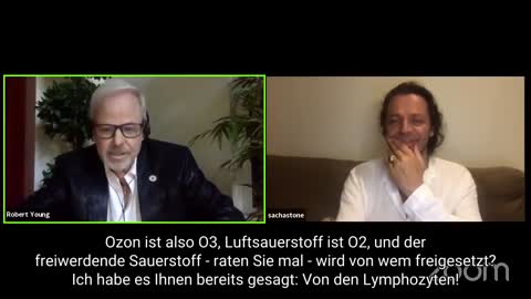 Sacha Stone Interviews Commissioner Dr Robert O Young of the ITNJ [PART 2 with German Subtitles]