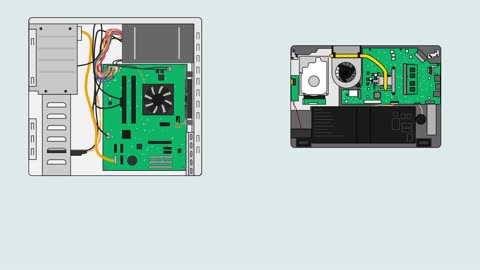 Computer Basics: Inside a Computer