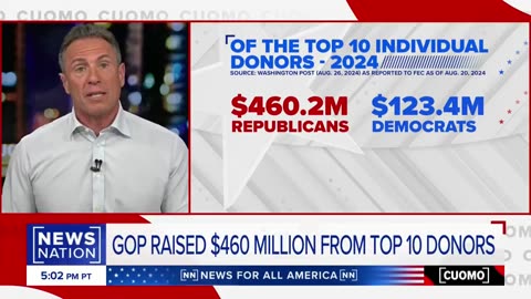 Chris Cuomo: "The two-party system game runs on money. Don’t believe it? Allow me to explain."