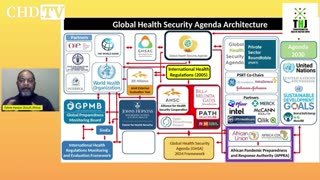 United Nations' One World Government and One Health Agenda | Fahrie Hassan