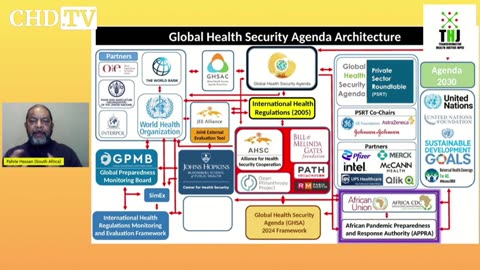 United Nations' One World Government and One Health Agenda | Fahrie Hassan