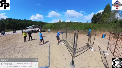 Rowan Practical Shooters USPSA September High Overall