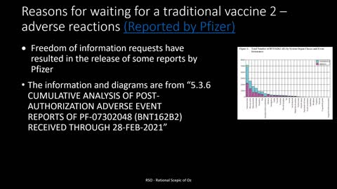 Covid-19 Vax: Science, Data and Perspective