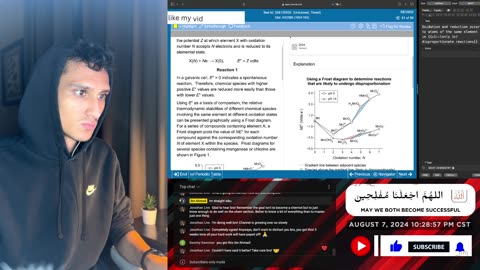 MCAT Study 130