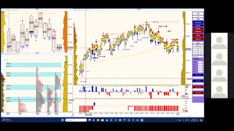 Bluewater Pre-Market for Aug 7