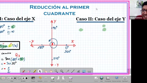 PAMER SEMESTRAL ESCOLAR 2022 | Semana 06 | Trigonometría