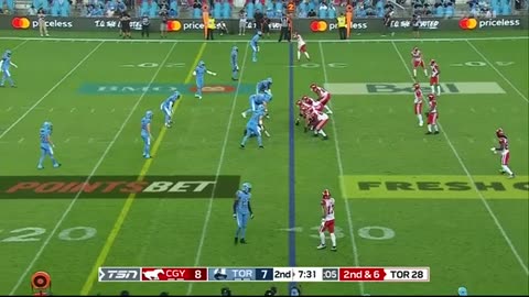 Calgary Stampeders vs Toronto Argonauts Week 10 Full Game 2024