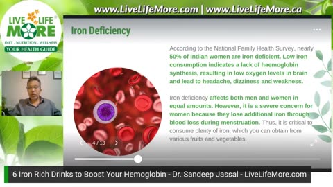 6 Iron-Rich Drinks to Boost Your Hemoglobin - Dr. Sandeep Jassal