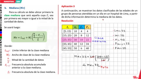 SEMESTRAL VALLEJO 2024 | Semana 07 | RM | Aritmética