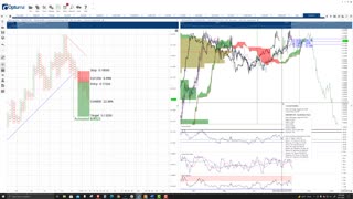 Harmony (ONE) Cryptocurrency Price Prediction, Forecast and Technical Analysis - Sep 17th, 2021