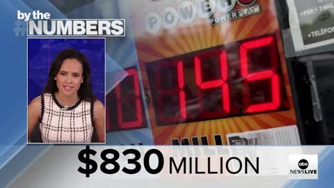 By the Numbers: Mega Millions l ABCNL