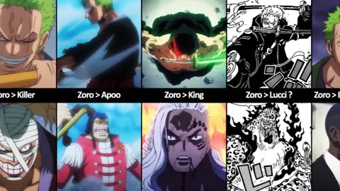 Who did One Piece Characters Lose to