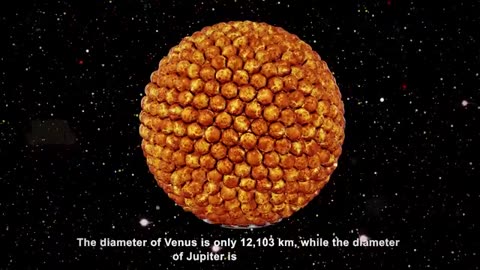 Jupiter Planet Size Comparison | Solar System Size Comparison