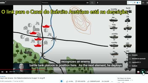 Guerra da Ucrânia: como traduzir os vídeos do Exército Austríaco? #shorts