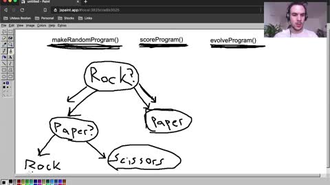 Write a Machine Learning Learning Algorithm (Python)